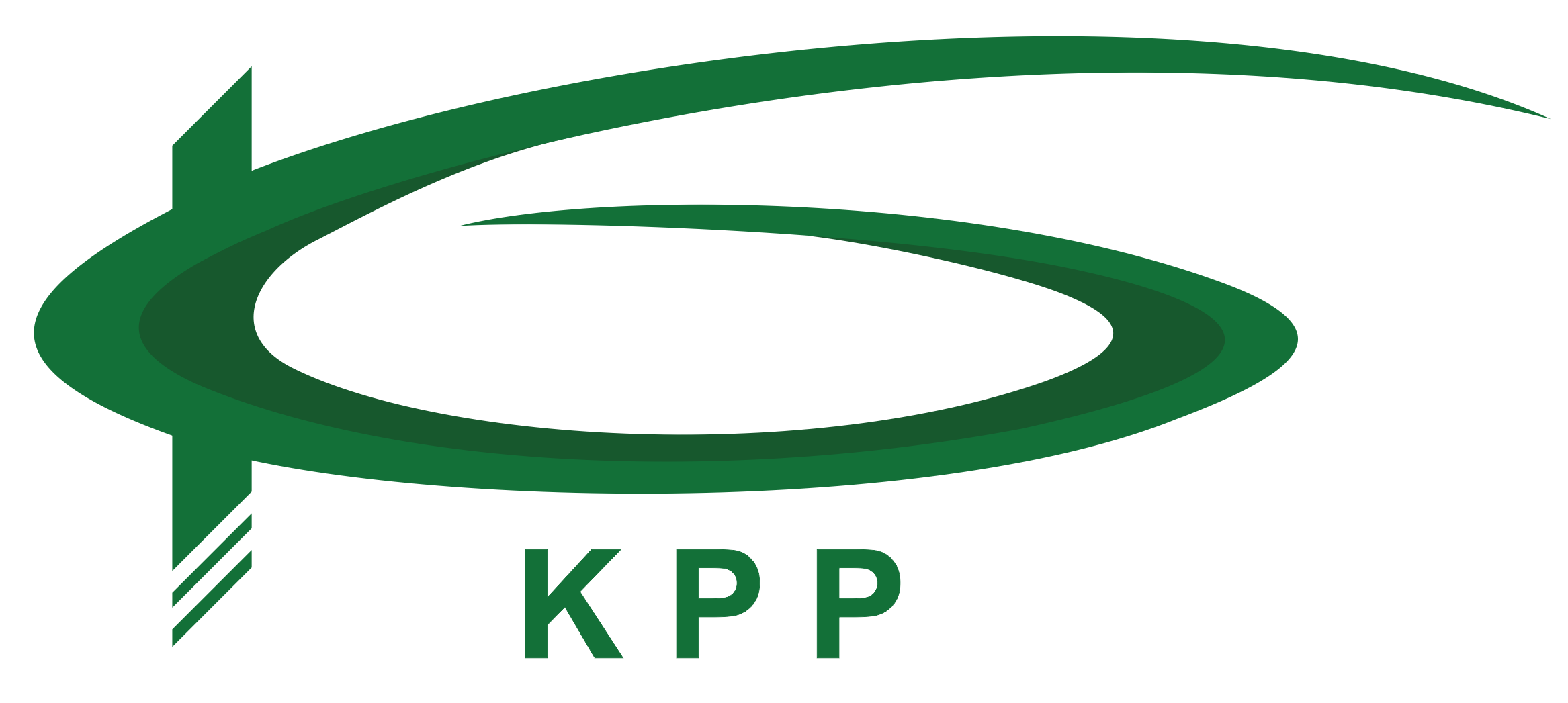 kpp
